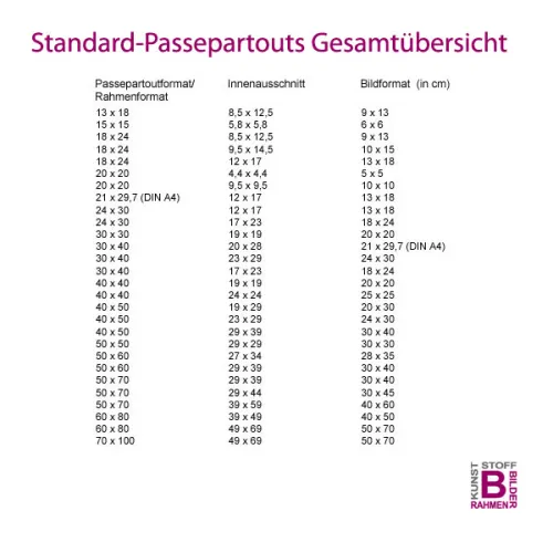 Fertig-Passepartouts Stärke ca. 1,4 mm in 5 Farben