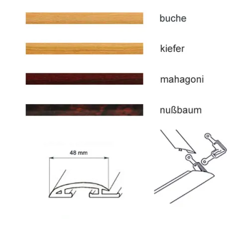 Wechselrahmen Triptychon (2x 20x40 + 1x 60x40 cm), Modern