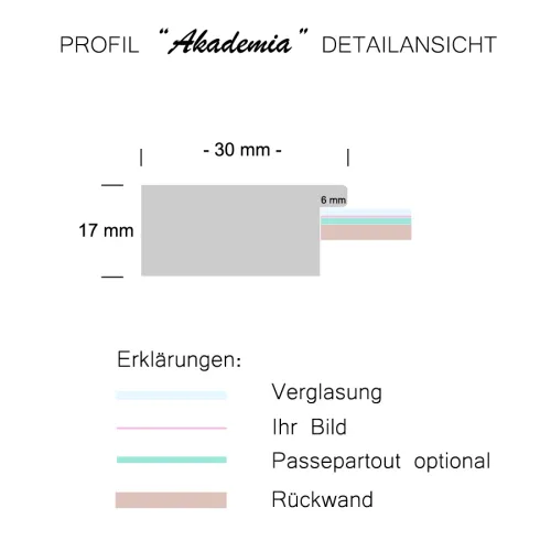 Bilderrahmen Akademia weiß Vintage