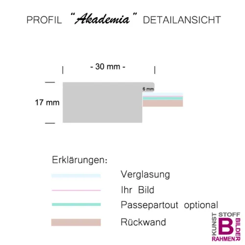 Großer Bilderrahmen 80x90 / 90x80 cm, Akademia