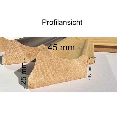 Profilansicht
