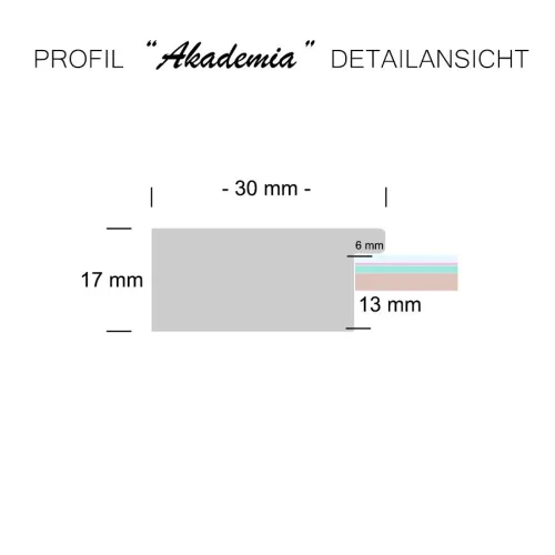 Polyptychon Bilderrahmen Akademia - verschiedene Formate