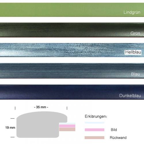 Posterrahmen blau, grün, bunt