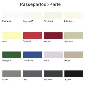 Passepartout mit rundem Ausschnitt